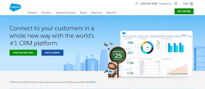 salesforce-best-crm-პროგრამები